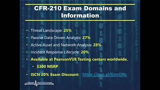 CyberSec First Responder and WebBased Attacks [upl. by Ycnej726]