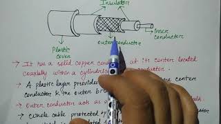 coaxial cable in hindi  Guided Medium  Niharika Panda [upl. by Travis]