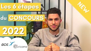 CONCOURS 2022  Les 6 étapes à connaître [upl. by Hassadah]