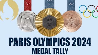 Olympic Medal Count Paris 2024 – Latest Standings and Highlights paris nbc usayznews olympics [upl. by Siraf973]