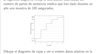 Ejercicio de Estadística Dibujo del diagrama de caja y bigotes [upl. by Cavan562]