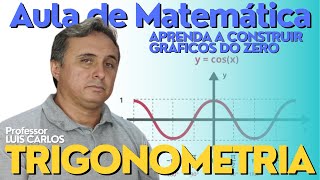 TRIGONOMETRIA Aprenda a construir gráficos do zero [upl. by Zipnick]