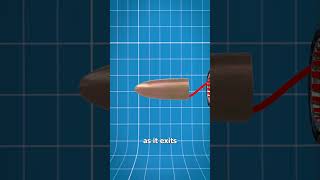 How Bullet Spin Works 🤔 [upl. by Herschel]