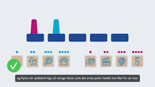 How To Play BEZZERWIZZER Original DANISH [upl. by Iloj]