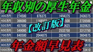 年収別の厚生年金の年金額早見表【改訂版】 [upl. by Aieki]