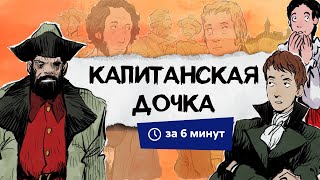 Капитанская дочка  Краткий пересказ [upl. by Radcliffe]