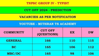 Tnpsc group 4 cut off 2024 ✅ Typist ✅ Prediction ✅ [upl. by Nommad]