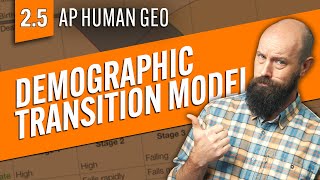 The DEMOGRAPHIC TRANSITION MODEL Explained AP Human Geography Review—Unit 2 Topic 5 [upl. by Jannel38]