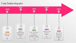 PowerPoint Presentation Skills  Unique 3D shadow effect Infographic [upl. by Atinnor900]