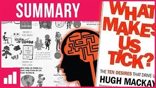 The 10 Desires That Drive Us  What Makes Us Tick by Hugh Mackay ► Animated Book Summary [upl. by Aluino542]