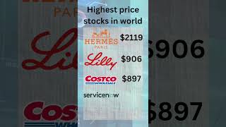 Highest price stocks  World stock prices  stock market  share bazaar  Stock ranking [upl. by Acessej438]