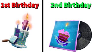 All Birthday Cosmetics  Fortnite [upl. by Champagne]