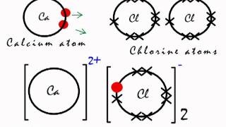 Ionic bonding in calcium chloride CaCl2 [upl. by Fields577]