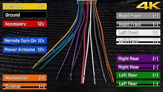 Car Stereo Wiring Harnesses amp Interfaces Explained  What Do The Wire Colors Mean [upl. by Anreval]