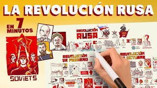 La Revolución Rusa en 7 minutos [upl. by Drexler]