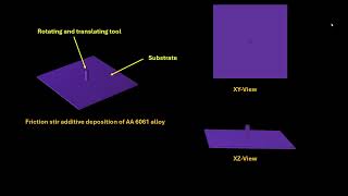 Multiphysics simulation of Friction Stir Additive Deposition Process [upl. by Ecirtap]