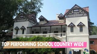 TOP 10 SCHOOLS IN DEHRADUN [upl. by Hewes]