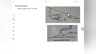 Résistance au cisaillement des sols2 Critère de MohrCoulomb [upl. by Drawoh785]