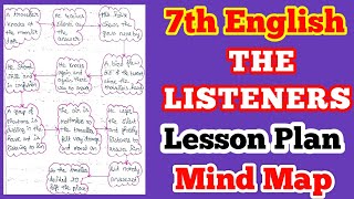 The Listeners Poem Lesson Plan amp Mind Map 7th Standard English Samacheer Kalvi SCERT [upl. by Constantin662]