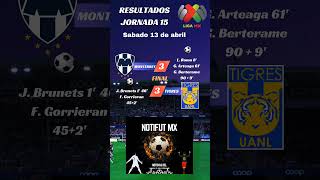 Monterrey vs Tigres Jornada 15 ligamx monterreyfc tigresuanl [upl. by Ttirb]