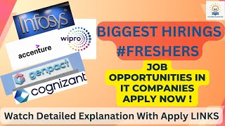 MNCs Are Hiring For Freshers Apply Now wiprohiring accenture freshersjobs2024 [upl. by Anitnoc]