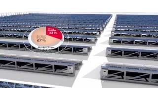 SolarEdge Commercial Offering Overview [upl. by Cattier]