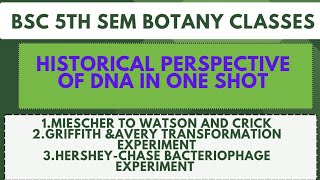 Bsc 5th sem botany classesHistorical perspective of genetic material Miescher to Watson and crick [upl. by Kauffmann873]