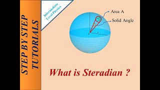 Steradian  What is Steradian   Unit of Solid Angle [upl. by Stephanus]