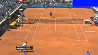 Nadal vs Andujar Madrid 2013 Highlights HD [upl. by Aivato]