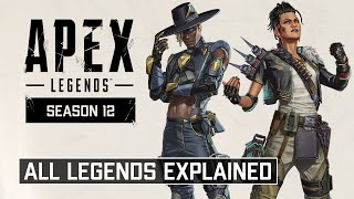 Apex Legends  All Legends Abilities Explained March 2022 [upl. by Odoric]