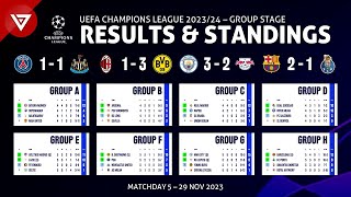 🔴 Matchday 5 Champions League 202324 Results amp Standings as of 29 Nov  Qualified for Round of 16 [upl. by Suiradel]