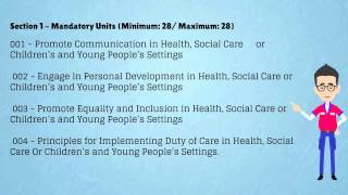 NVQ QCF Level 3  Health and Social Care [upl. by Marina]