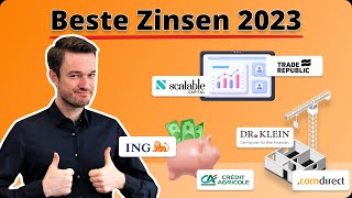 Zinsen auf Tagesgeld Festgeld Baufinanzierung amp Co Unsere besten Tipps  finanzennet [upl. by Raama]