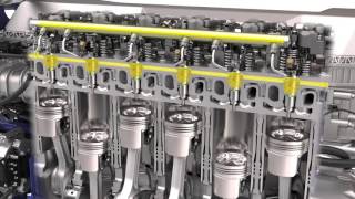 Volvo Trucks – CommonRail Fuel System [upl. by Corrianne]