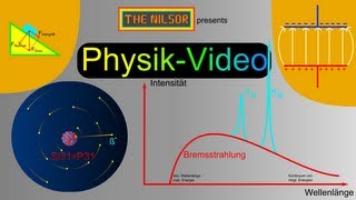 TheNilsor  Physik  Unelastischer Stoß [upl. by Nalda405]