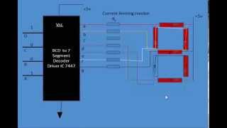 BCD to Seven Segment Decoder lecture [upl. by Cordeelia]