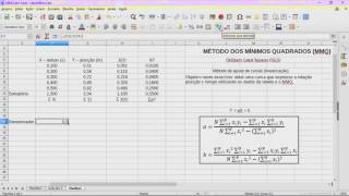 Método dos Mínimos Quadrados Física Exp I [upl. by Anyar]