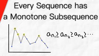 Monotone Subsequence Theorem Every Sequence has Monotone Subsequence  Real Analysis [upl. by Garv]