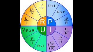 22 Montarea corecta si sigura GENERALITATI 1 Relatia TensiunePutere Curent 2 Curs gratuit [upl. by Dorran]