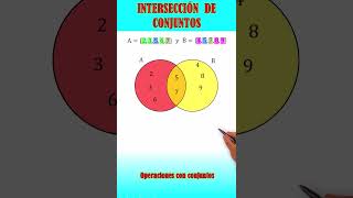 OPERACIONES CON CONJUNTOS EN EL DIAGRAMA DE VENN – INTERSECCIÓN DE CONJUNTOS shortsfeed quidimat [upl. by Garzon]