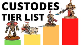 Codex Adeptus Custodes Tier List in Warhammer 40K 10th Edition  Strongest  Weakest Datasheets [upl. by Kulseth783]