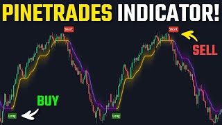 Best Tradingview Indicator Tradingview Buy Sell Indicator [upl. by Nnylyak]