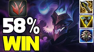 Shaco Gameplay How to Play Shaco JUNGLE BuildGuide LoL Meta [upl. by Platus]