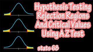 Hypothesis Testing  How To Find Rejection Regions And Critical Values Using A Z Test [upl. by Odlavu]