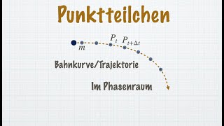 Phasenraum Punktteilchen Konfigurationsraum Formen der Bewegung  Theoretische Mechanik [upl. by Danna]