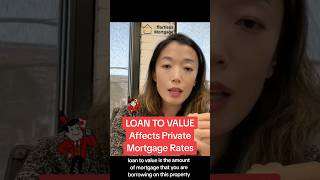 Loan to Value or LTV  How to Get the LOWEST Private Mortgage Rates [upl. by Shanahan]