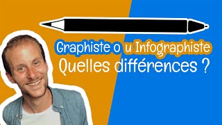 GuiGraphiste  la différence entre graphiste et infographiste [upl. by Ennairrek]