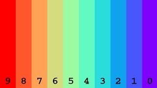 Numbers from 0 to 1000000000 with colors [upl. by Elfrida]