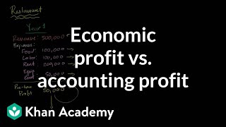 Economic profit vs accounting profit  Microeconomics  Khan Academy [upl. by Nyleimaj]