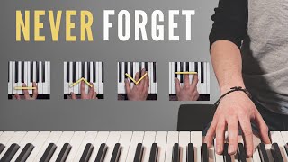 How To Memorize Every Major amp Minor Chord On Piano [upl. by Gelman562]